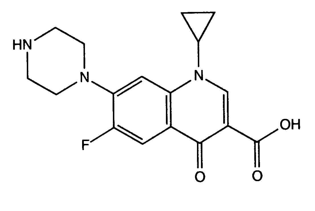 Ciplox Comprar España