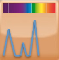 Υγρή Χρωματογραφία Υψηλής Απόδοσης - ανιχνευτής συστοιχίας διόδων