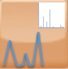 Tekočinska kromatografija visoke ločljivosti - masna spektrometrija