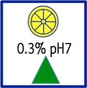 NaCl 0.9% citrate buffer 0.3% pH7