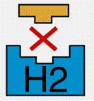 Антигистаминное средство  (H2)